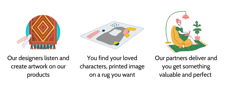 About how Petorugs works