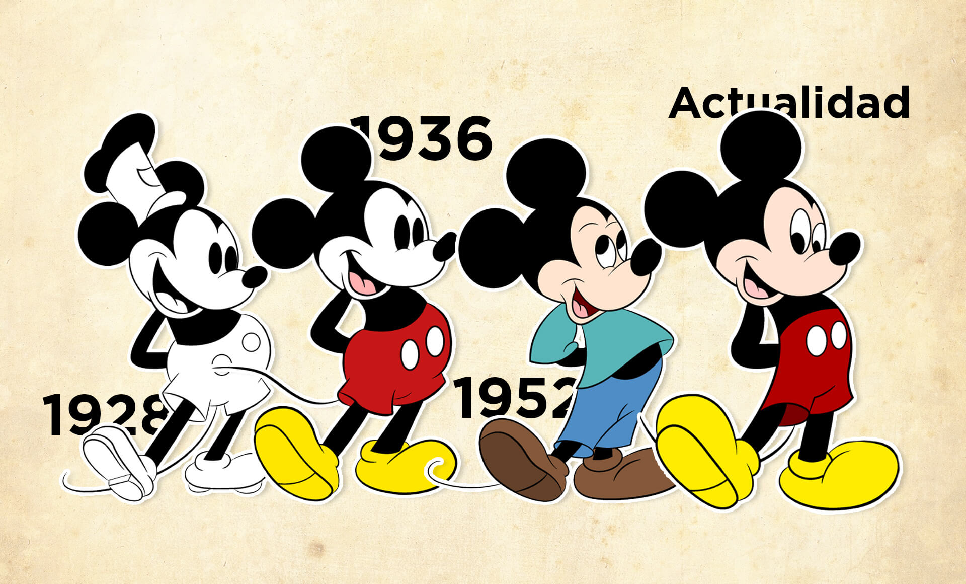 Behind the Icon: Who Voices Mickey Mouse?