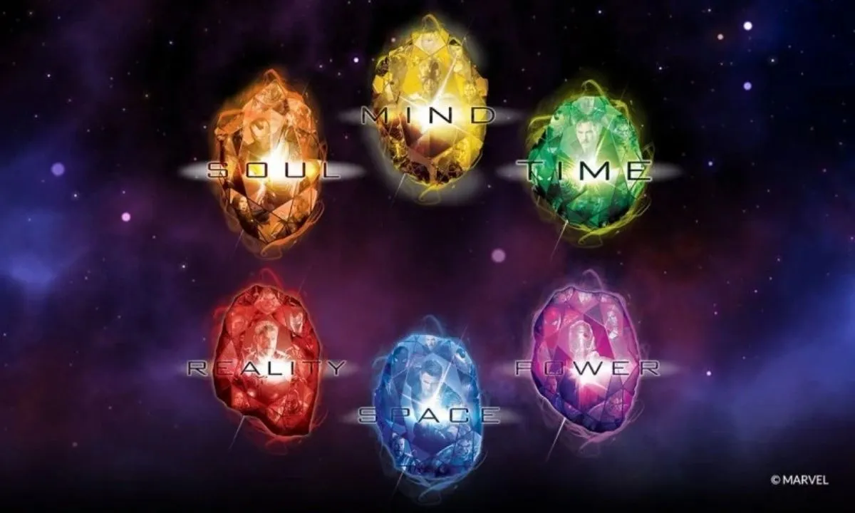 What Happened to the Infinity Stones After Endgame?